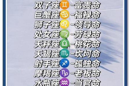 星座与恒星的关系及区别，你了解吗？