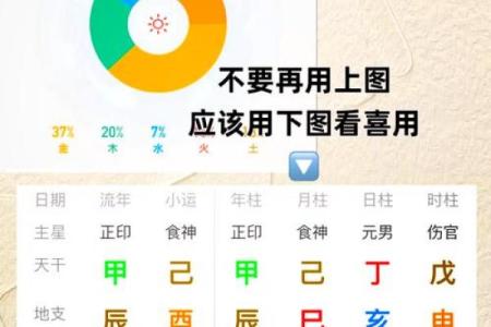 2024年必定结婚的八字 八字天干喜水木
