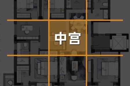 客厅设立楼梯有什么风水讲究