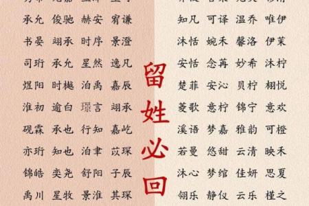 2019年5月7号丑时出生的男孩应该起什么样的名字姓名