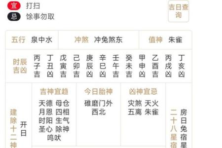 阳历7月22日是什么星座 农历7月22日出生的人命运