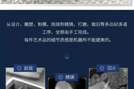 龙银在风水中的作用，龙银的用法