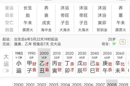 测婚姻八字免费 二人缘分尽头如何看
