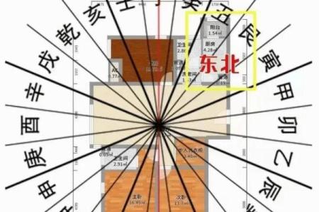 阳宅风水之能让婚姻稳定的风水
