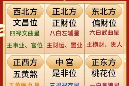 客厅招财风水布局，让你马上有钱