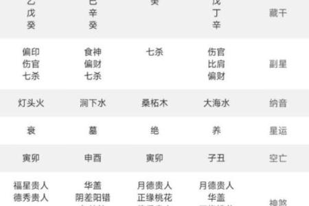 怎么算命里有几个孩子,测算命中有几个子女