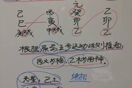 八字生病
