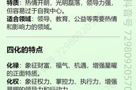 紫微斗数诸星落诸宫之：太阳星田宅宫详解