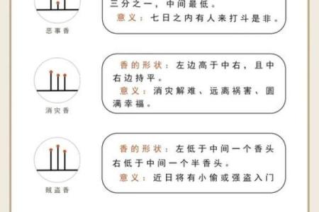 财神爷相谱  财神爷香谱七十二图解
