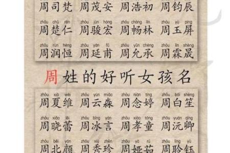 2019年6月8号子时出生的男孩起名方法姓名