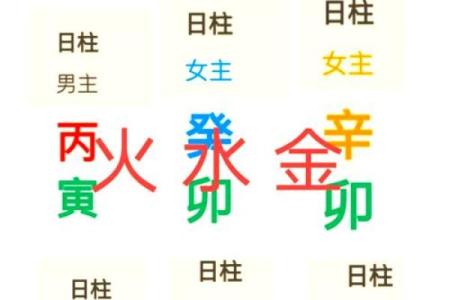 八字不合到底适不适合结婚？