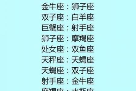 十二星座中哪些星座最有钱