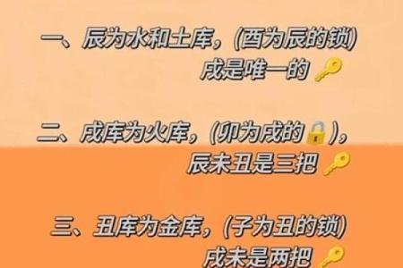 算命财神方位  算命财运方位