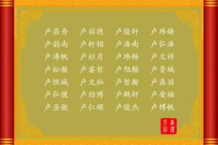 姓宓的名人-姓名学-华易算命网姓名