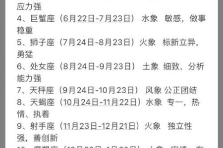 十二星座是如何划分的-星座是按阳历还是阴历