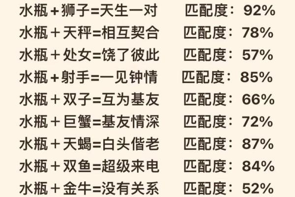 星座准吗 全文