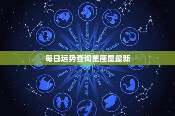 查找一些星座运势网站