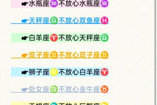 哪个星座在一起最容易绝交情侣