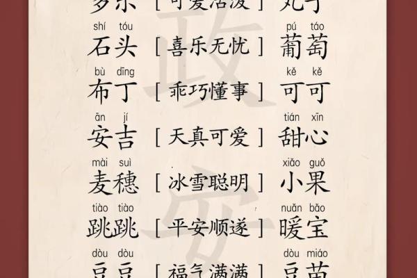 处暑出生的2019年宝宝怎么起小名？姓名