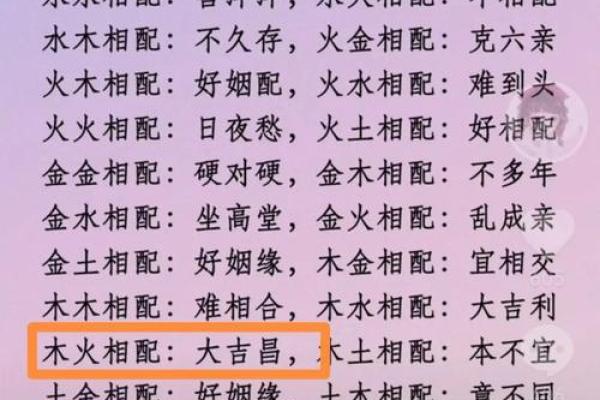 狗跟什么生肖配对最好 生肖狗最佳配对