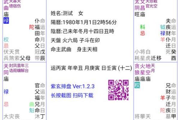 三合派紫微斗数 三合派紫微斗数讲义？
