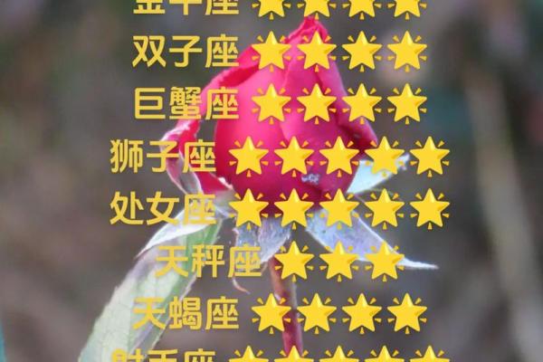 1992年10月是什么星座