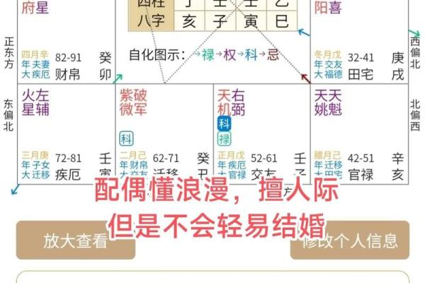 两位老婆八字详批及合，为您解析八字姻缘