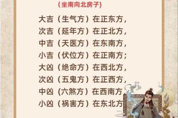 风水设计更好的房子