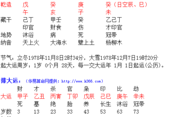 生辰八字算何时生孩子