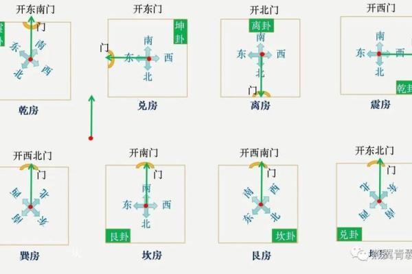 从小注意，儿童学习风水的禁忌