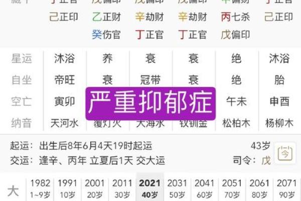 枭神格伤官格女命_八字带枭的女人性格