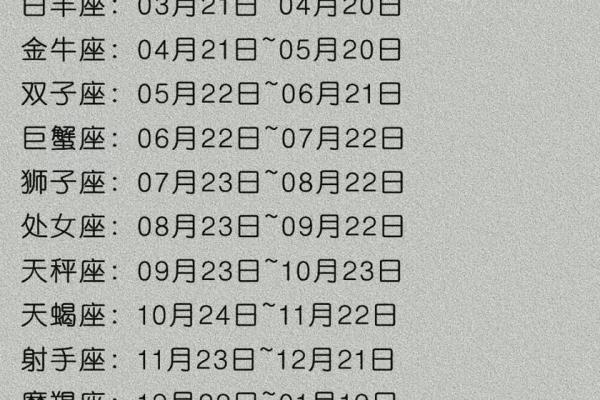 六月20号是什么星座的？