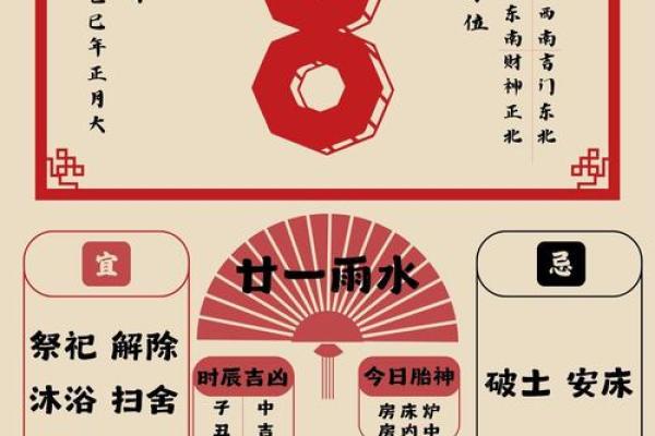 3月8日黄历吉凶宜忌查询