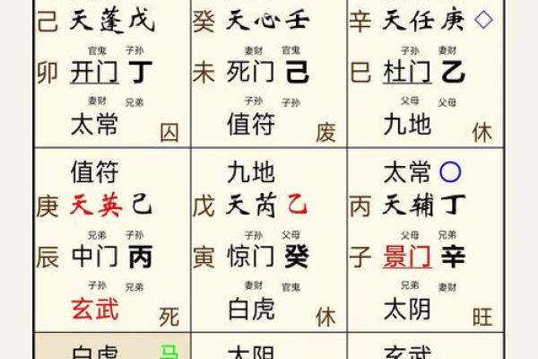 风水道具千万不可乱用