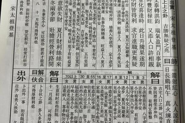 佛祖灵签48号解签