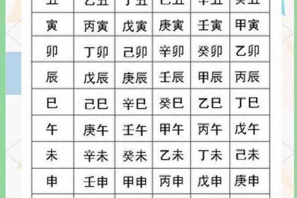 八字看一个人的命运好坏