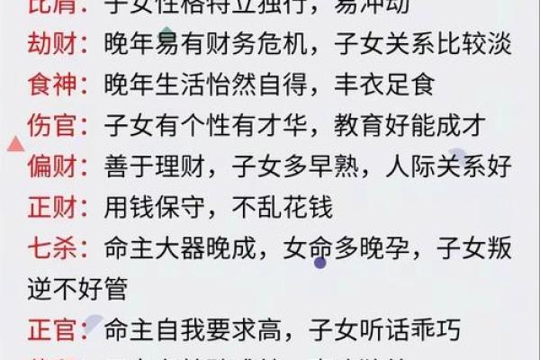 学习八字十神，轻松掌握八字命理！