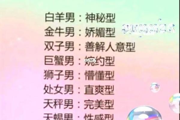 十二星座谁才是天生美女