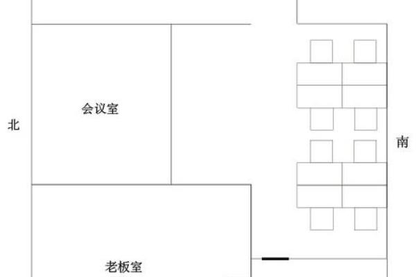 教师办公室风水，应该如何布局