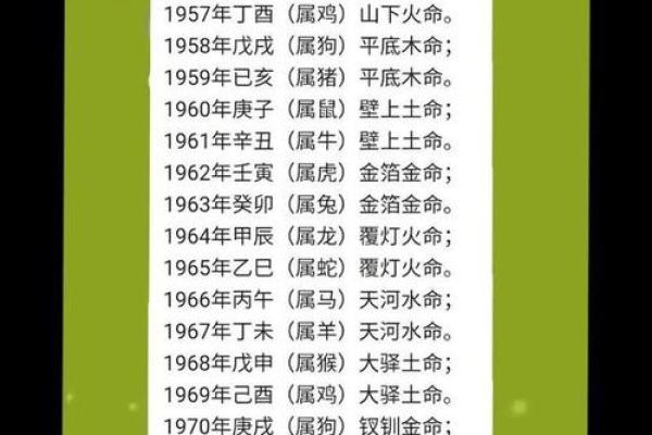 属牛申时出生的男孩起什么名字好姓名