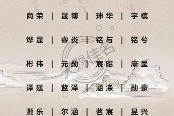 属牛申时出生的男孩起什么名字好姓名
