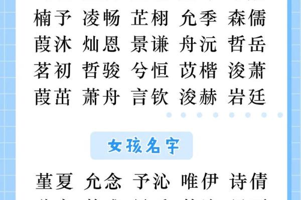 2019年3月17号午时出生的男孩应该起什么样的名字姓名