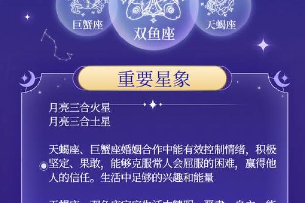 阴历腊月初九星座运势