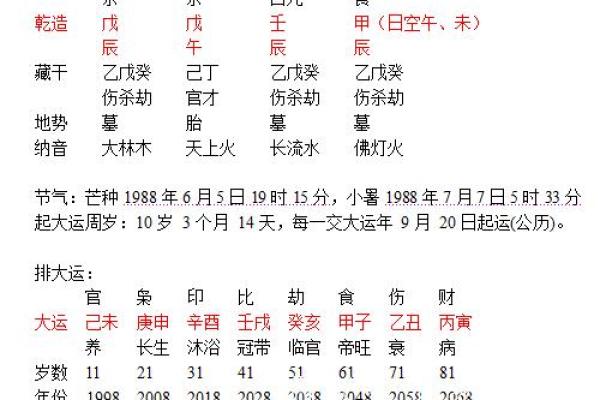 民间算命收入