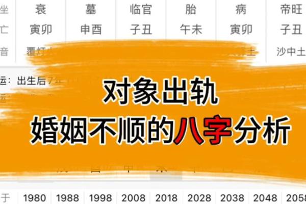 婚姻不好八字