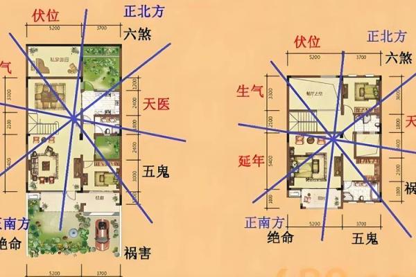 传统的风水究竟都有哪一些