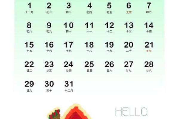 阳历12月21日是什么星座