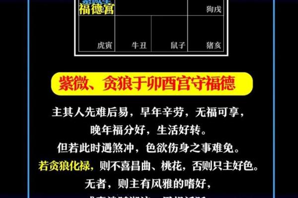 紫微斗数之福德宫在巳宫,是什么意思? 紫微斗数之福德宫在巳宫,是什么意思?