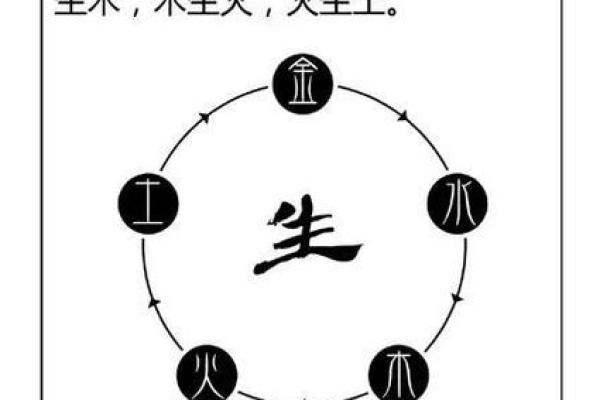 算命看你有几个前世今生