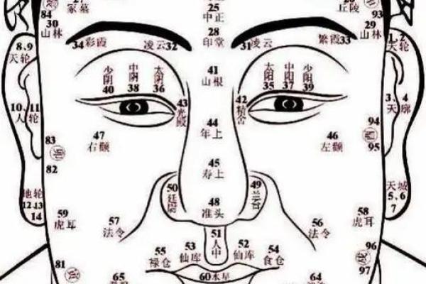 助旺后人，祖坟风水如何看好坏